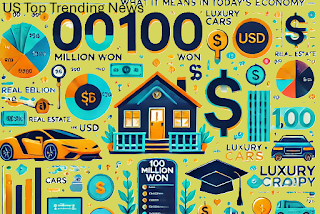 100 Million Won: What It Means in Today’s Economy