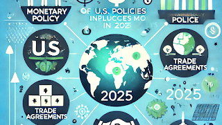 Five Key Trends: How U.S. Policies Shape Global Markets in 2025