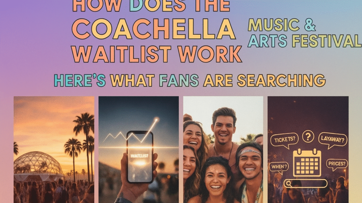 A- A vibrant, multi-color image with the text "How Does the Coachella Music & Arts Festival Waitlist Work? Here's What Fans Are Searching." Below the text are four images: a sunset crowd shot at the festival; a close-up of a phone screen showing a 'Waitlist Activated' notification with an upward trend arrow; a group of smiling, happy festival attendees; and an overlay of a calendar and search bar with common fan questions like "Tickets?", "Layaway?", "When?", and "Prices?".